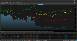 ProTrader