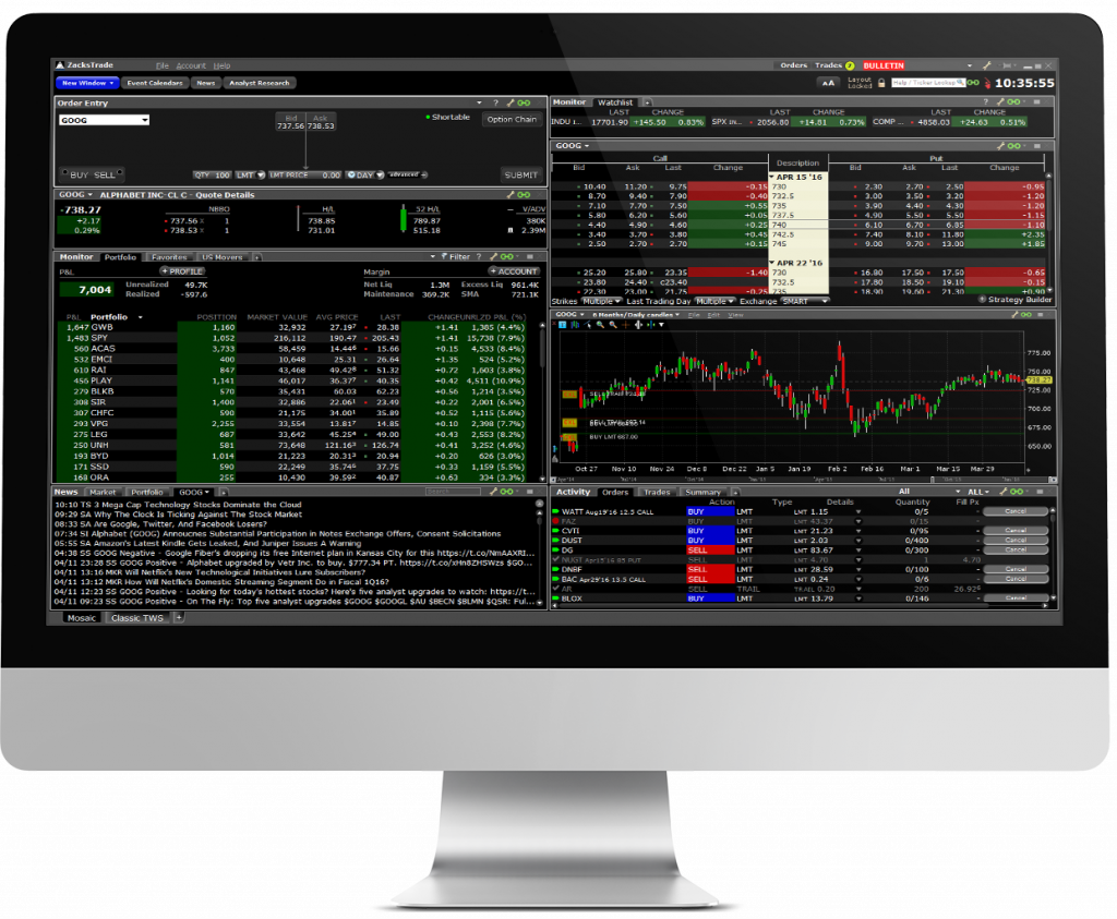 Zackstrade Zacks Trade Review 2024 - USA broker for active day traders