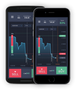 Videforex Mobile