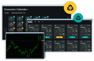 4xc Web Trader