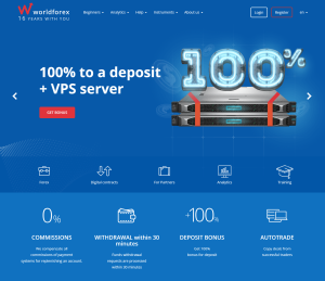 World Forex