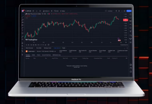 TradingView Platform