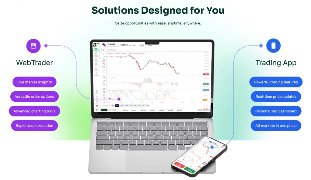 Algobi Trading Platforms Algobi Trading Platforms