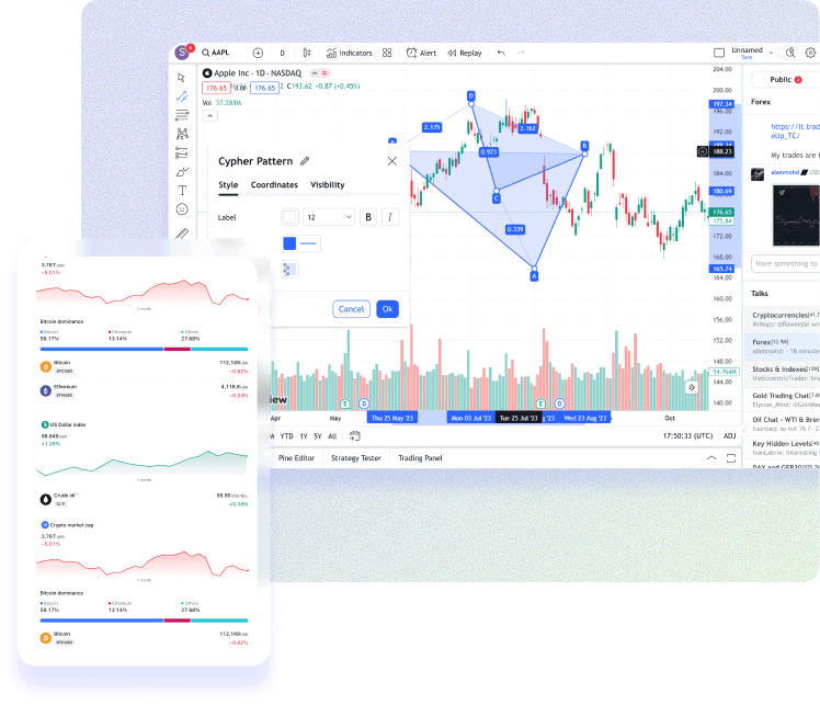 TradingView TradingView